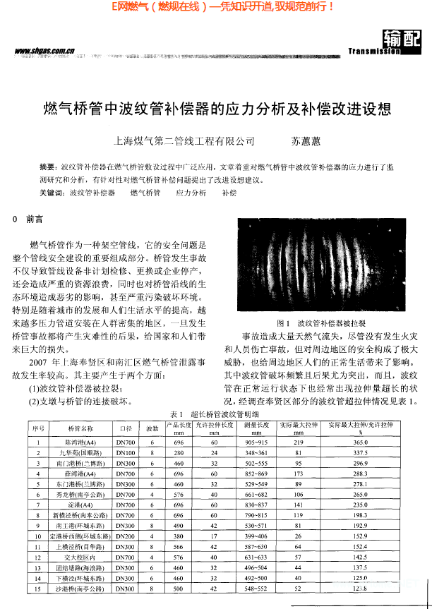 燃?xì)鈽蚬苤胁y管補(bǔ)償器的應(yīng)力分析及補(bǔ)償改進(jìn)設(shè)想.png