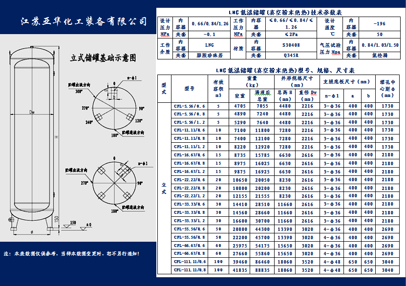 亞華立式<a href=http://www.jacksroad.com/e/tags/?tagname=LNG target=_blank class=infotextkey>LNG</a>低溫儲(chǔ)罐（真空粉末絕熱）技術(shù)參數(shù)表.jpg