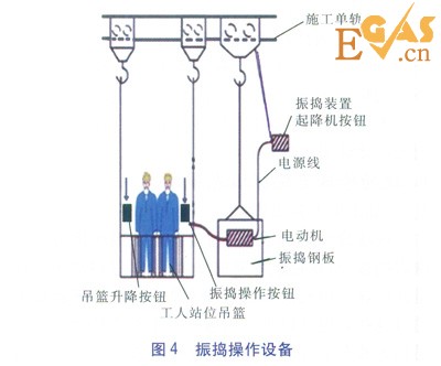大型LNG儲(chǔ)罐現(xiàn)場(chǎng)珍珠巖膨脹填充技術(shù)