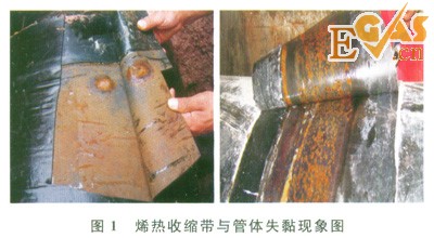 三層PE防腐管道補口質(zhì)量缺陷及其解決辦法