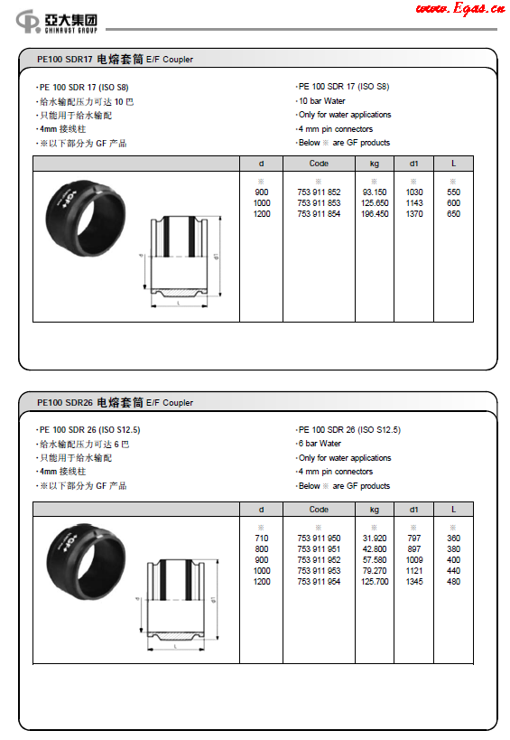 亞大集團2018產(chǎn)品<a href=http://www.jacksroad.com/e/tags/?tagname=%E6%89%8B%E5%86%8C target=_blank class=infotextkey>手冊</a>.png