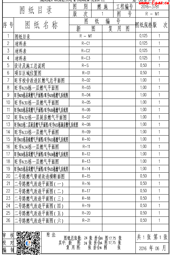 某大學(xué)燃?xì)飧脑炫涮醉椖繄D紙.png