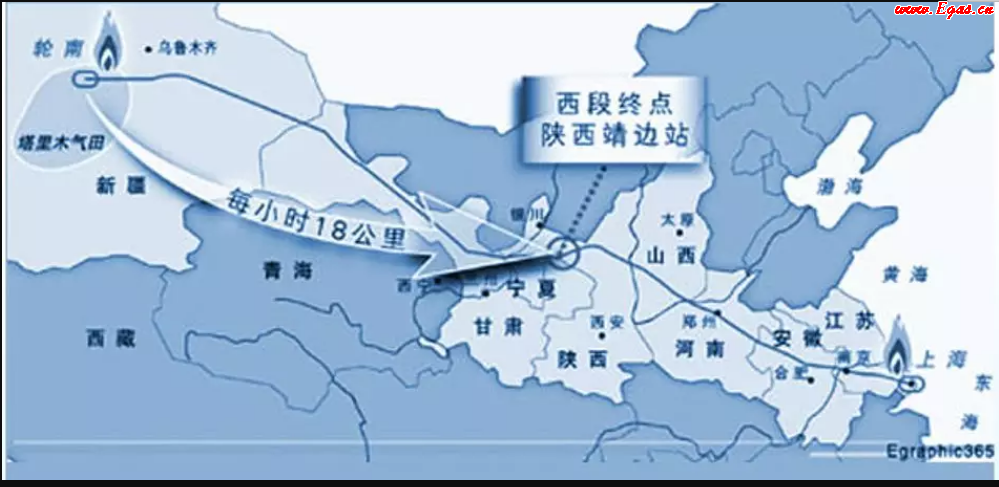 西氣東輸一線工程.png