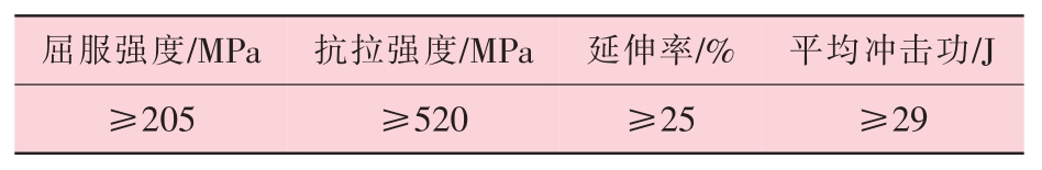 pagenumber_ebook=37,pagenumber_book=33