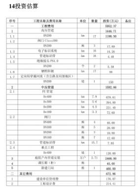 某縣燃?xì)飧邏菏姓艿理?xiàng)目建議書