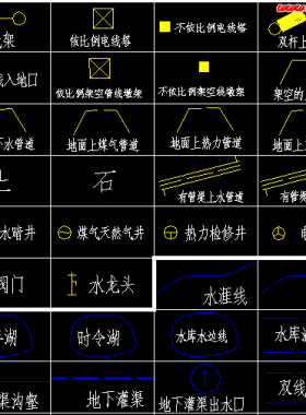 CAD格式測繪地形圖圖例