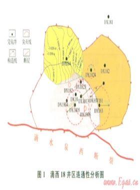 動靜態(tài)資料相結合的氣井連通性分析——以克拉美麗氣田火山巖氣藏為例