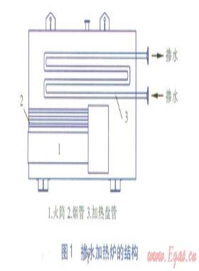 油田摻水加熱爐加熱盤管改造方案及效果