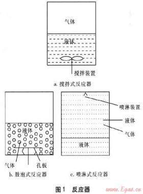 水合物儲運(yùn)天然氣技術(shù)中雙級串聯(lián)制備系統(tǒng)