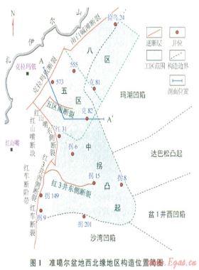 準噶爾盆地西北緣不同成因類型天然氣來源及其分布規(guī)律