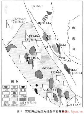 鶯歌海高溫超壓盆地壓力預測模式及成藏新認識