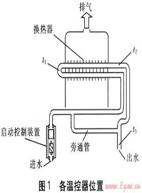 燃?xì)鉄崴鞣肋^熱防空燒的設(shè)計(jì)分析