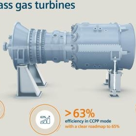 西門子發(fā)布新一代HL級燃氣輪機，發(fā)電凈效率可突破63%超當前世界紀錄