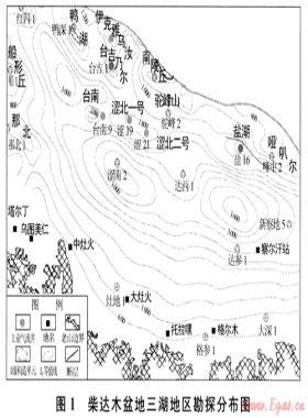 柴達(dá)木盆地第四系巖性氣藏成藏條件