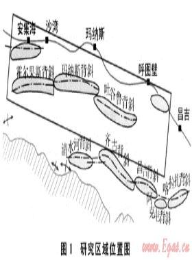 變速成圖技術在準噶爾盆地南緣沖斷帶的應用