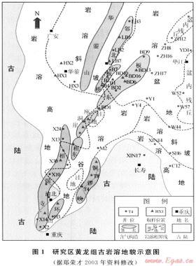 川東石炭系古巖溶儲層鍶同位素地球化學特征