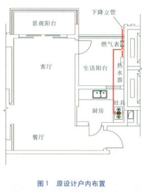 暗廚房與敞開(kāi)式廚房燃?xì)庠O(shè)施布置探討