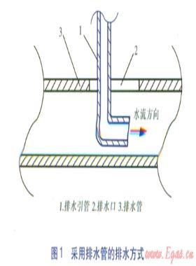 汽—水熱力站常見(jiàn)設(shè)計(jì)問(wèn)題及改進(jìn)措施