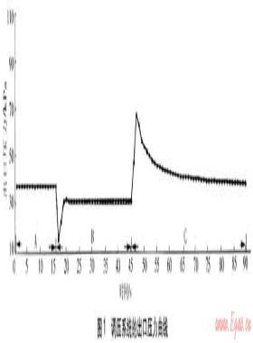 大型噴火項目用燃氣調壓系統(tǒng)的設計