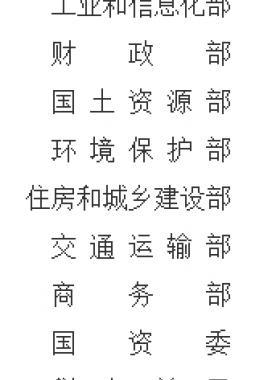 關(guān)于印發(fā)《加快推進(jìn)天然氣利用的意見(jiàn)》的通知