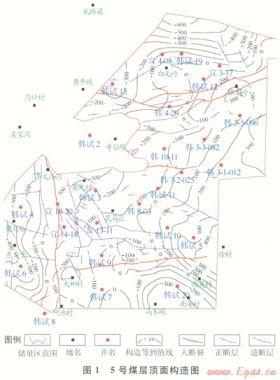煤層氣井排采水源分析及出水量預(yù)測