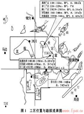 四川盆地五指山地區(qū)烴源巖特征與評(píng)價(jià)