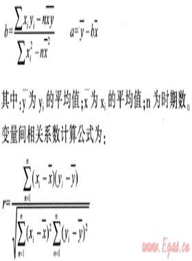淺談天然氣銷售量預測
