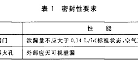 商用燃?xì)馊紵骶咄ㄓ眉夹g(shù)條件城建/T 451-2014全文在線閱讀