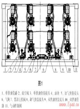 天然氣液壓子站加氣車氣動(dòng)閥門(mén)的改進(jìn)