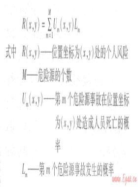 量化風(fēng)險評價在城鎮(zhèn)燃?xì)獍踩芾淼膽?yīng)用